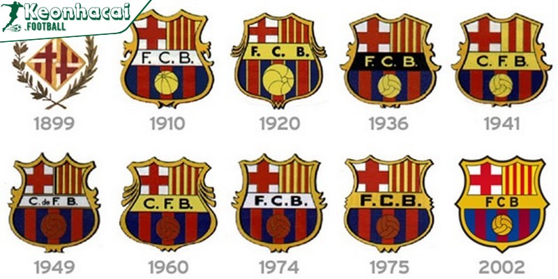 Câu lạc bộ bóng đá Barcelona - Đội bóng đẳng cấp nhất Tây Ban Nha 2 Biểu tượng của CLB nổi tiếng tại Tây Ban Nha
