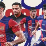 Quá trình phát triển đội bóng Barcelona