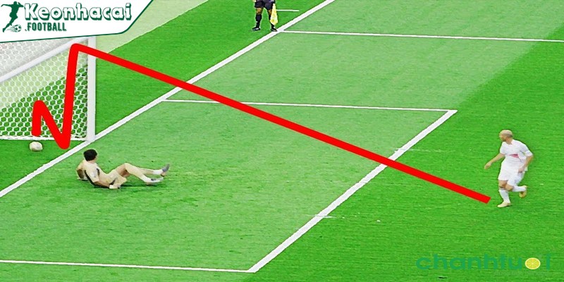 Penalty là gì? Các dữ liệu đề cập đến thuật ngữ penalty 4 Penalty được công nhận khi chân sút phạm lỗi với đội bạn