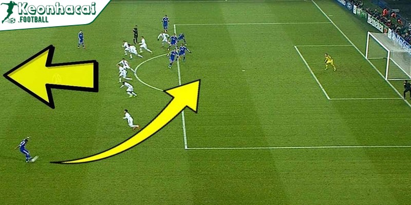 Những quy định của FIFA về luật việt vị trong bộ môn bóng đá