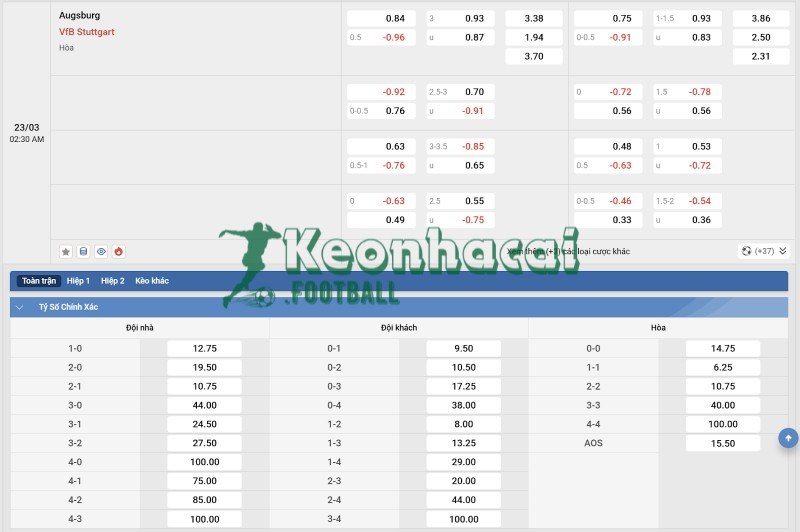 Tỷ lệ kèo Augsburg vs Stuttgart